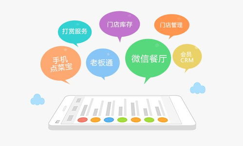 智能餐饮软件 驱动餐厅数字化转型与数字文创新生态